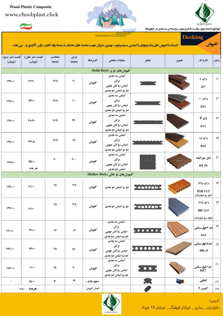 لیست قیمت پلی وود