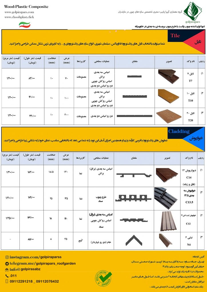 لیست قیمت چوب پلاست در بهار